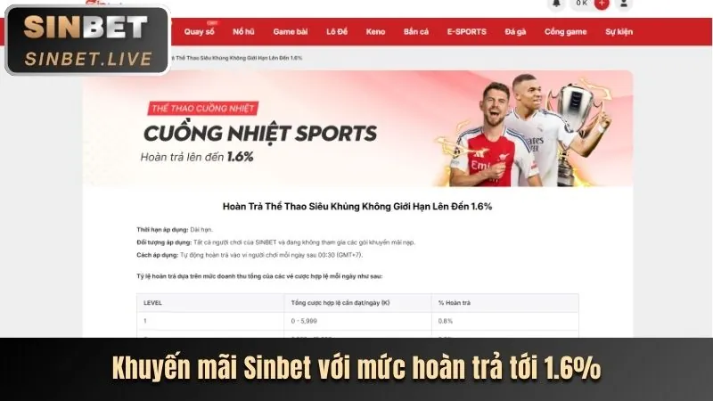 Hoàn trả hàng ngày bắn cá Win88